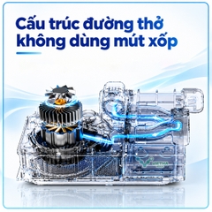 Máy trợ thở Ventmed Aero-30V-HM | BIPAP cá nhân