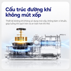 Máy Trợ Thở BiPAP Ventmed Luna-30V-HM
