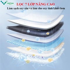 Máy Tạo Oxy Xách Tay Yuwell Spirit 3