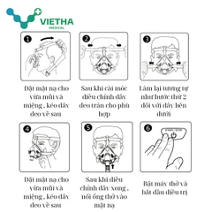 Mặt Nạ Máy Trợ Thở TM03 - FullFace Mask