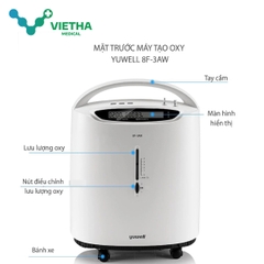 Máy Tạo Oxy Yuwell 8F-3AW