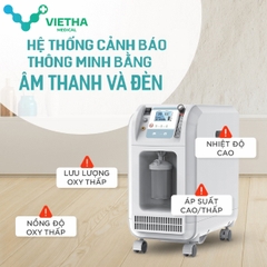 Máy Tạo Oxy Contec OC5B 7L