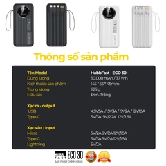 Sạc dự phòng 30000mAh tích hợp 4 cáp sạc nhanh 22.5W màn hình LED hiển thị pin cho điện thoại máy tính bảng HubbFast ECO 30