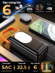 Pin Dự Phòng HUBBFAST PD35 30000mAh Sạc Nhanh PD 22.5W Nhỏ Gọn Type-C Bảo Hành 18 Tháng