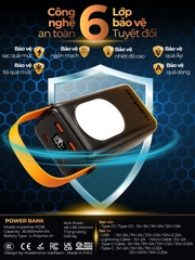 Pin Dự Phòng HUBBFAST PD35 30000mAh Sạc Nhanh PD 22.5W Nhỏ Gọn Type-C Bảo Hành 18 Tháng