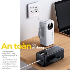 Sạc dự phòng 30000mAh tích hợp 4 cáp sạc nhanh 22.5W màn hình LED hiển thị pin cho điện thoại máy tính bảng HubbFast ECO 30