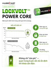 Pin Khóa Cửa Thông Minh AA HubbFast Lock Edition – Pin Chuyên Dụng Cho Khóa Vân Tay, Khóa Điện Tử (Vỉ 4 Viên · AA/LR6 · 1.5V)