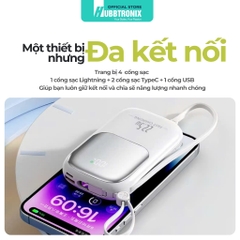 Sạc Dự Phòng HUBBFAST-ECO20 20.000mAh. Hỗ Trợ Sạc Nhanh, Kèm Dây, Màn Hình LED Hiển Thị Dung Lượng