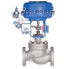 IMI CCI 840 Series Control Valves