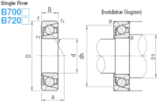 Single row angular contact ball bearings