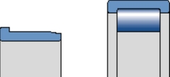 Single row cylindrical roller bearings