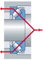 Spherical roller thrust bearings