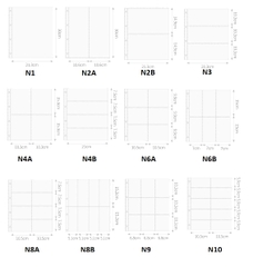 BINDER A4 4 CÒNG - GRADIENT