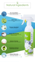 Xịt Khử Mùi Diệt Khuẩn (Dành Cho MewMew)/ Odor Removing Anti-Bacterial Spray (For Cats)
