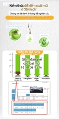 Xịt Khử Mùi Diệt Khuẩn(Dành Cho Chó)/ Odor Removing Anti-Bacterial Spray(For Dog)