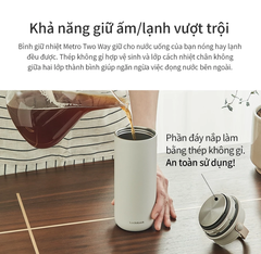 LHC4274- Bình giữ nhiệt LocknLock Metro Two Way 475ml