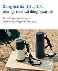 LHC1484 - Bình giữ nhiệt LocknLock Easy Outdoor Vacuum Bottle 1.2L