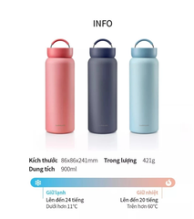 Bình giữ nhiệt LocknLock Jumbo Tumbler LHC4300, dung tích 900ml, có quai xách