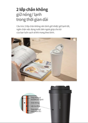 Ly Giữ Nhiệt LocknLock 550ml Mở Nắp 1 Chạm Thép Không Gỉ Nhiều Màu Cute Chính Hãng LHC3249