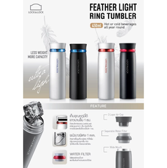 Bình giữ nhiệt LocknLock 450ml LHC4131 Chính hãng, giữ nóng lạnh lâu, có lưới lọc trà, miệng rộng