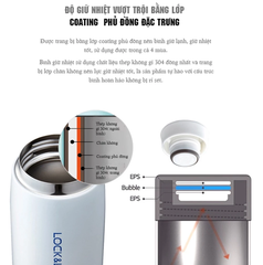 Bình giữ nhiệt LocknLock 450ml LHC4131 Chính hãng, giữ nóng lạnh lâu, có lưới lọc trà, miệng rộng