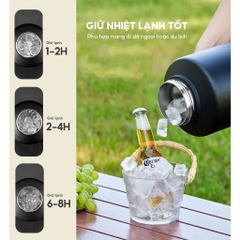 Bình giữ nhiệt LEBENLANG 3.8L Màu Đen - LBL3028