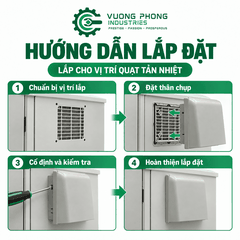 BỘ LỌC BỤI CHE MƯA QUẠT TẢN NHIỆT KAKU FU9801B – FU9806B | GIẢI PHÁP BẢO VỆ QUẠT THÔNG GIÓ TỦ ĐIỆN