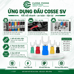 ĐẦU COSSE CHỮ U HỆ SV 1.25 – KẾT NỐI NHANH, AN TOÀN, CHẮC CHẮN