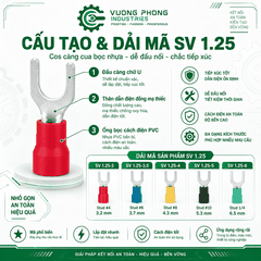 ĐẦU COSSE CHỮ U HỆ SV 1.25 – KẾT NỐI NHANH, AN TOÀN, CHẮC CHẮN