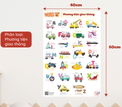 LALALA - POSTER DÁN TƯỜNG
