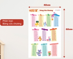 LALALA - POSTER DÁN TƯỜNG