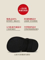 LB Giày búp bê đen phối bèo quai dán(17-22)