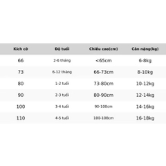 OBB - Áo sweater Gấu tai nghe(66-110)