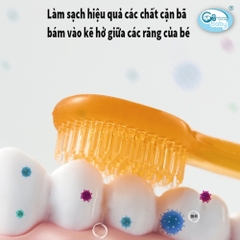 GB BABY - BỘ RƠ LƯỠI CỐC SILICONE