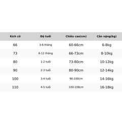 OBB -Quần sooc Jeans (73-110)