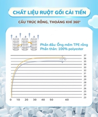 CHILUX - GỐI CHẶN CHỮ U ĐA NĂNG