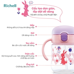 RICHELL - BÌNH TẬP UỐNG T.L.I