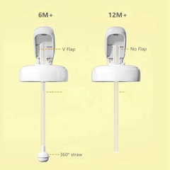 HEGEN - BỘ PHỤ KIỆN BÌNH UỐNG NƯỚC
