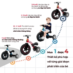 V BABY - XE 3 BÁNH ĐA NĂNG 3 IN 1
