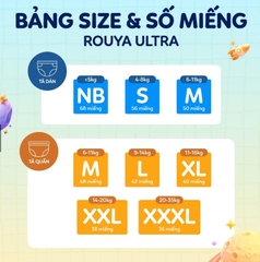 ROUYA - BỈM ULTRA HÀN QUỐC