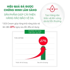 ATONO - KEM PHỤC HỒI DA CẤP TỐC CHUYÊN BIỆT SOS CREAM SUPER FOOD COMPLEX