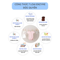 ATONO - VIÊN GIẶT QUẦN ÁO