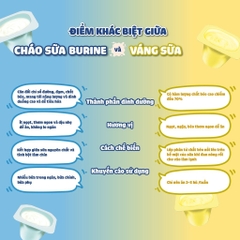 BURINE - 6M+CHÁO SỮA & PUDDING