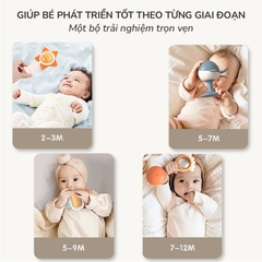 NEG - BỘ XÚC XẮC 10 CHI TIẾT CHIM CÁNH CỤT