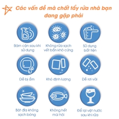 ATONO - VIÊN RỬA CHO MÁY RỬA BÌNH, CHÉN BÁT