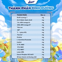 HIUP - 2Y+SỮA BỘT DINH DƯỠNG IQ