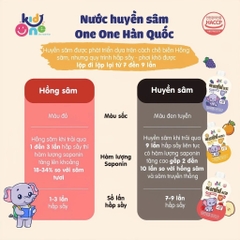 ONE ONE - 1Y+HUYỀN SÂM HÀN QUỐC