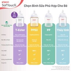 PIGEON - BÌNH SỮA THỦY TINH SOFTOUCH BABY-FRIENDLY WORLD
