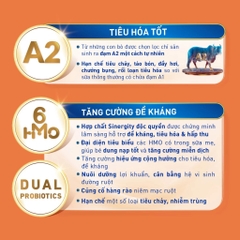 NESTLE - SỮA NAN INFINI PRO A2 THỤY SĨ 6HMO