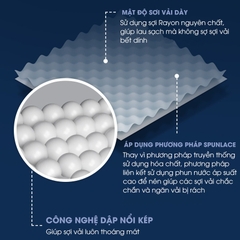 ATONO - KHĂN ƯỚT TINH KHIẾT BABY WIPES PREMIUM